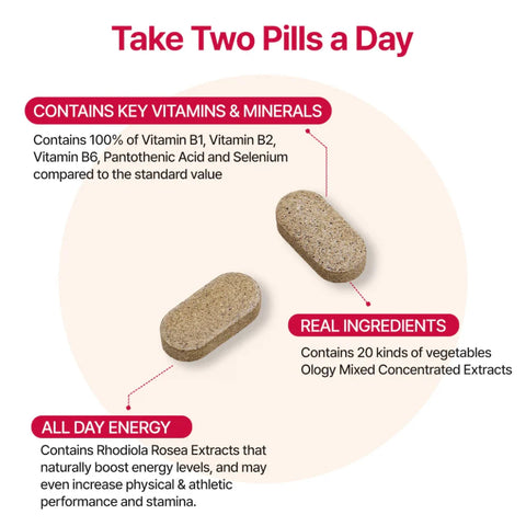 FOODOLOGY - Coleology Cut PRO 30 DIAS