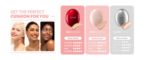 TIRTIR - MASK FIT ALL-COVER CUSHION 18G