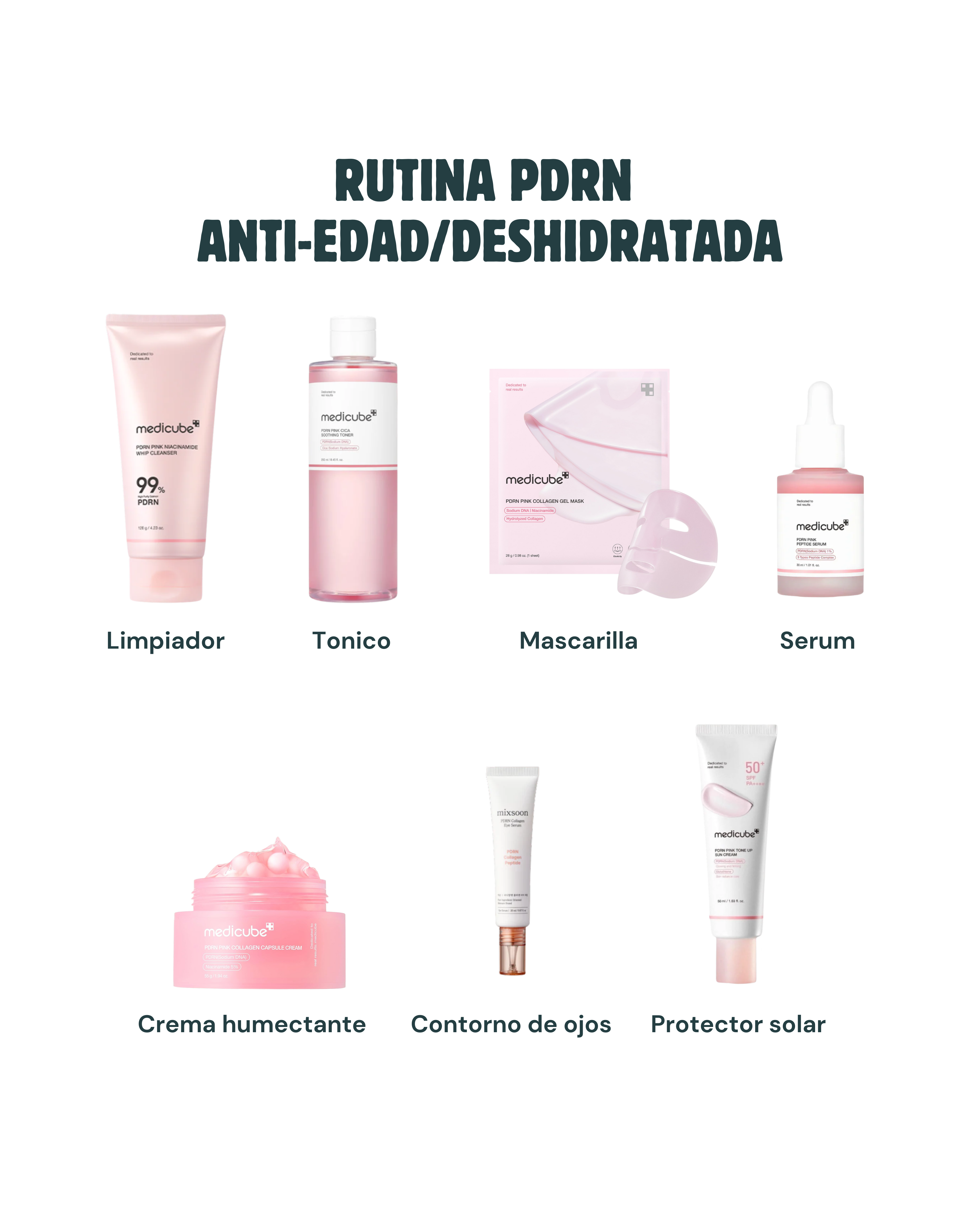 RUTINA PDRN ANTI-EDAD/DESHIDRATADA