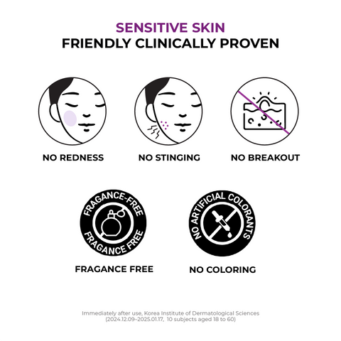 Jumiso - Niacinamide 20 Serum 40ml